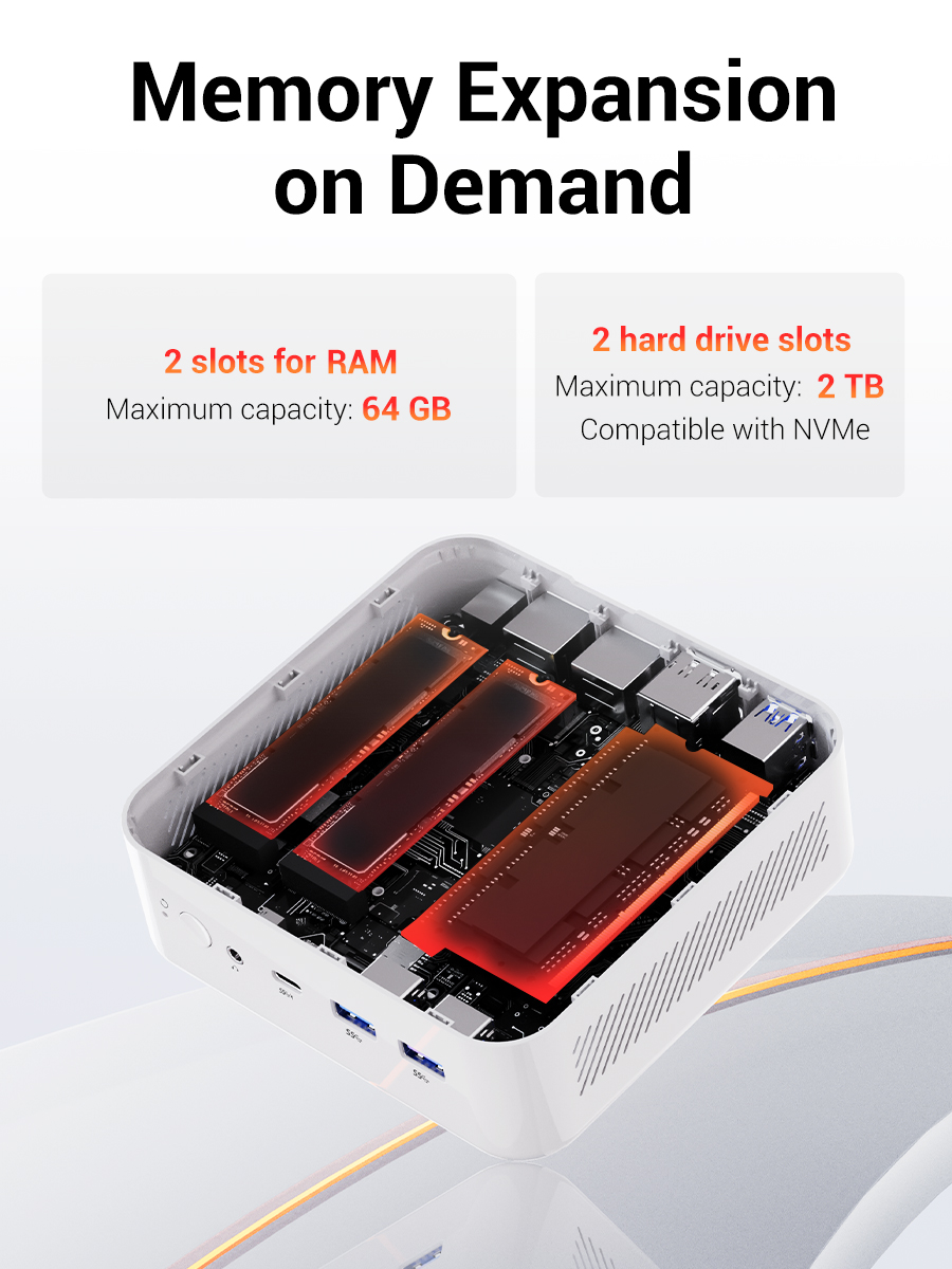 FIREBAT AM02 ミニPC AMD Ryzen 7  - Amd Cpu Ryzen 7 のレビューと価格