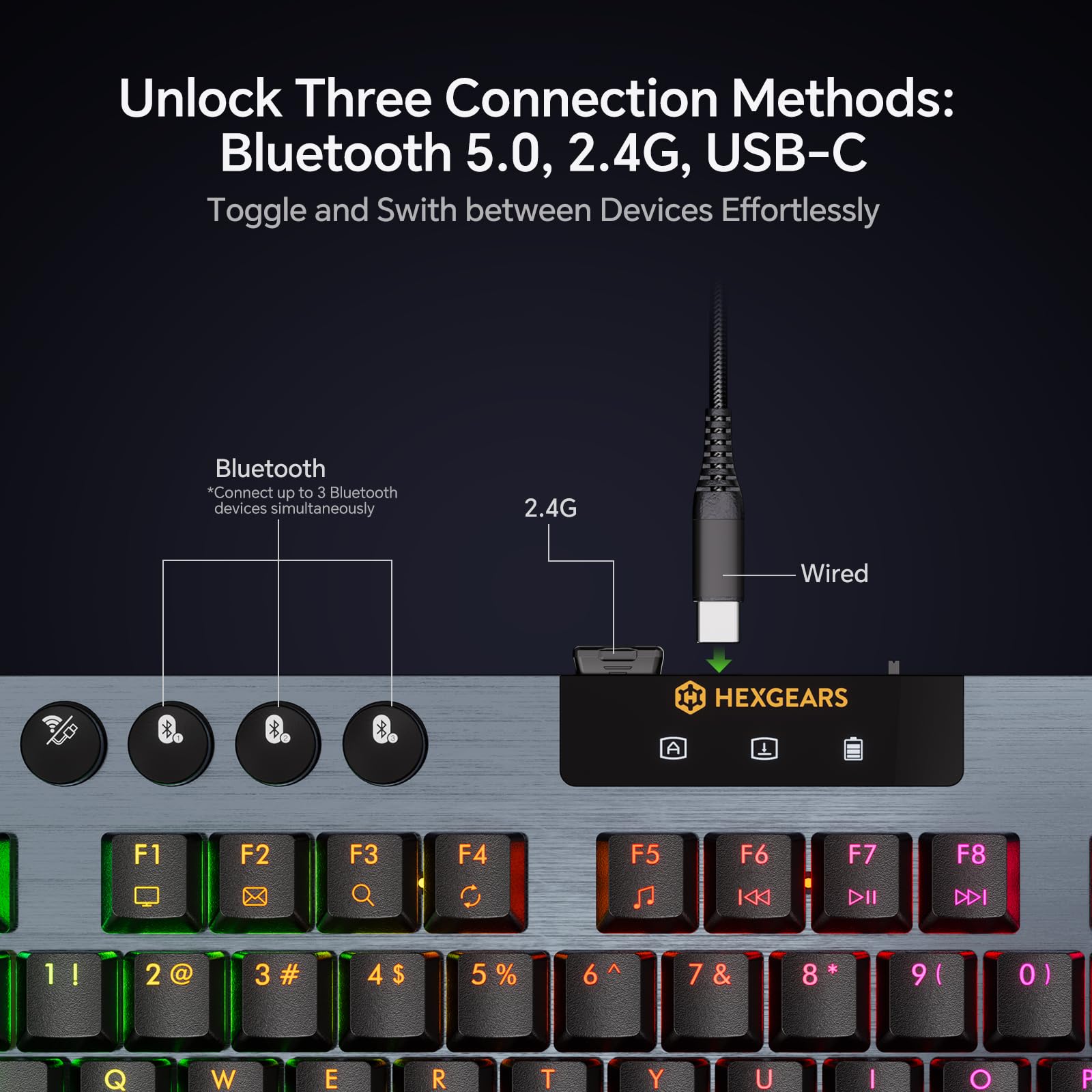 HEXGEARS A3 メカニカルキーボード 87 キー R - Gaming Keyboard Hot Swappable のレビューと価格